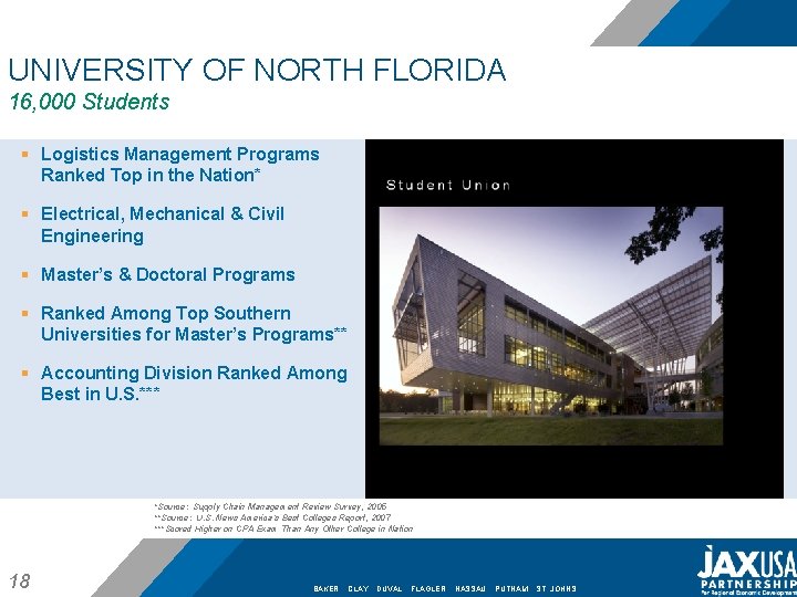 UNIVERSITY OF NORTH FLORIDA 16, 000 Students § Logistics Management Programs Ranked Top in