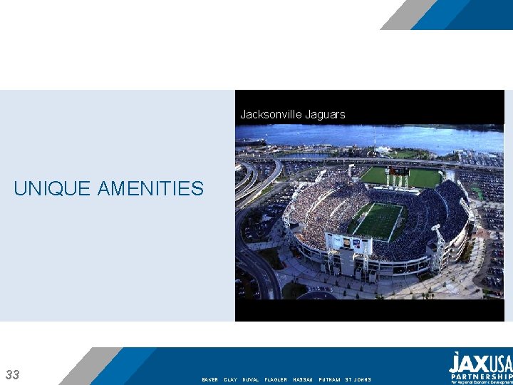 Jacksonville Jaguars UNIQUE AMENITIES 33 29 BAKER CLAY DUVAL FLAGLER NASSAU PUTNAM ST. JOHNS