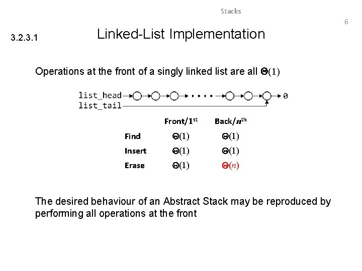 Stacks 6 3. 2. 3. 1 Linked-List Implementation Operations at the front of a
