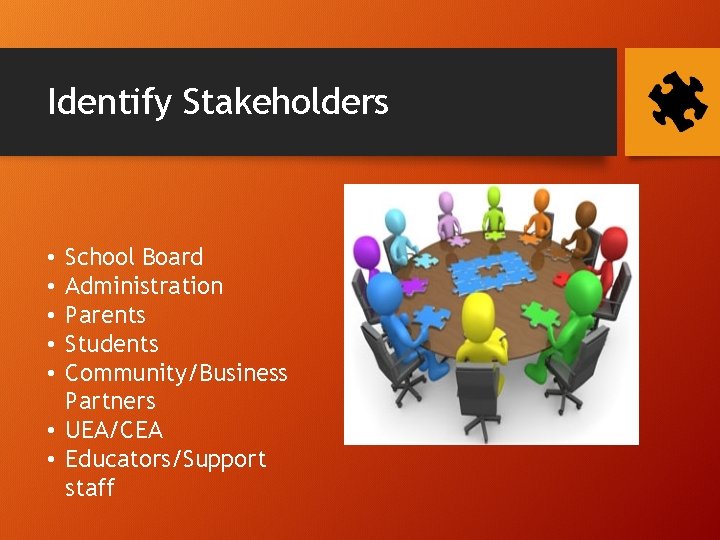 Identify Stakeholders School Board Administration Parents Students Community/Business Partners • UEA/CEA • Educators/Support staff