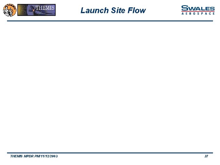 Launch Site Flow THEMIS MPDR PM 11/12/2003 37 