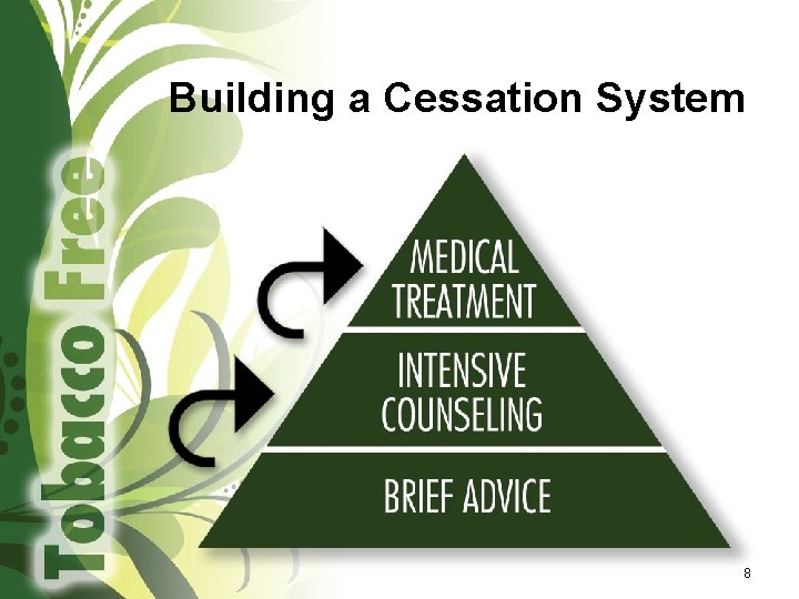 Building a Cessation System 8 