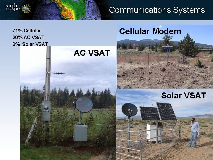 Communications Systems Cellular Modem 71% Cellular 20% AC VSAT 8% Solar VSAT AC VSAT