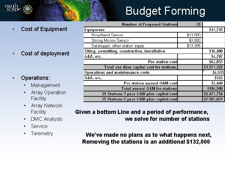 Budget Forming • Cost of Equipment • Cost of deployment • Operations: • •