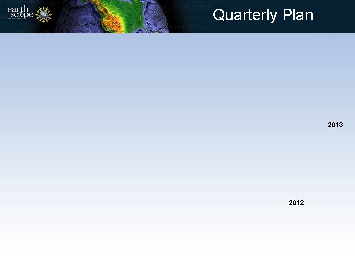 Quarterly Plan 2013 2012 