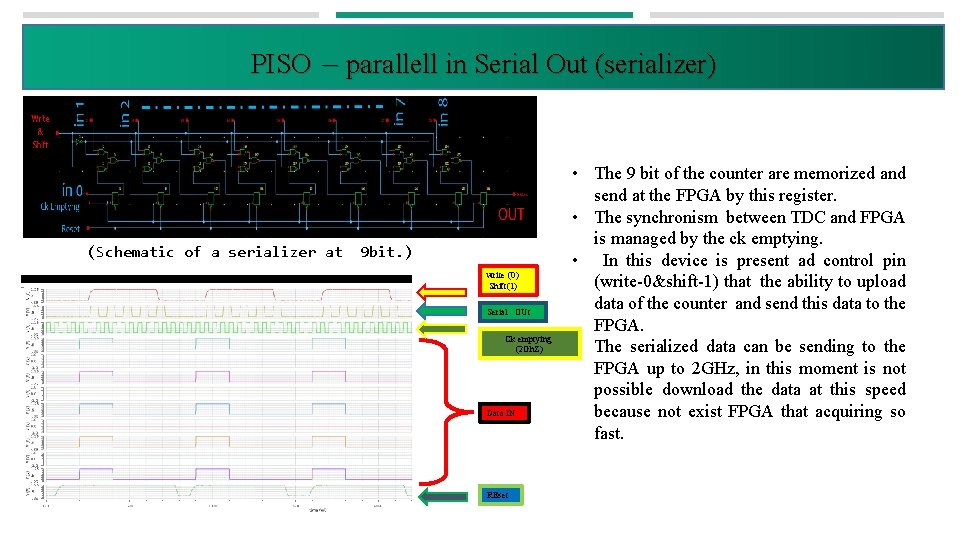 PISO – parallell in Serial Out (serializer) (Schematic of a serializer at 9 bit.