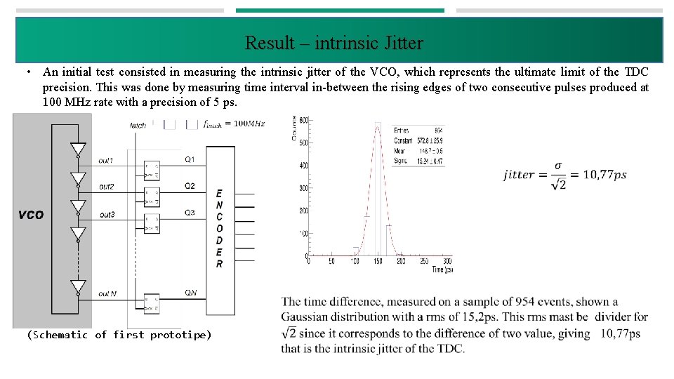 Result – intrinsic Jitter • An initial test consisted in measuring the intrinsic jitter