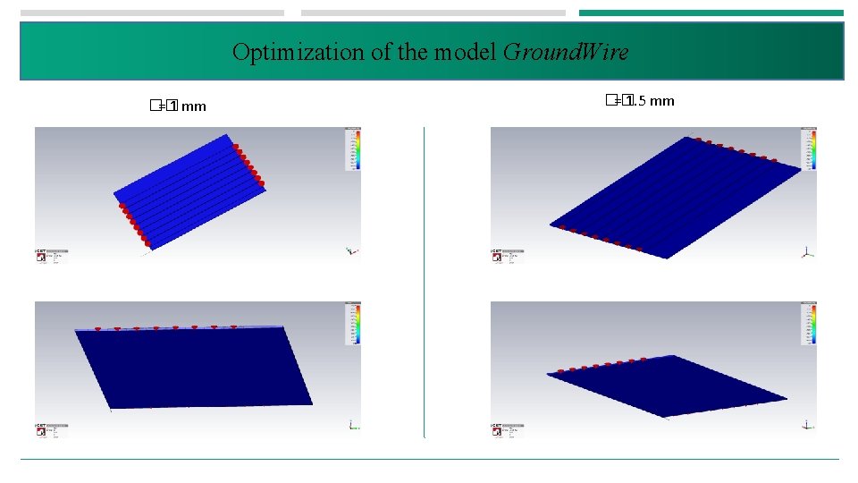 Optimization of the model Ground. Wire �� = 1 mm �� = 1. 5