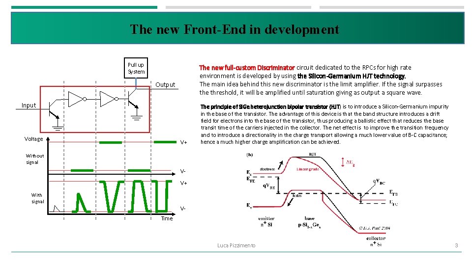 The new Front-End in development Pull up System The new full-custom Discriminator circuit dedicated