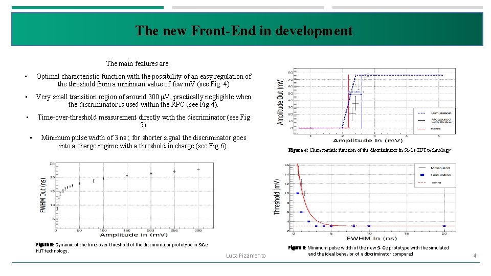 The new Front-End in development The main features are: • Optimal characteristic function with