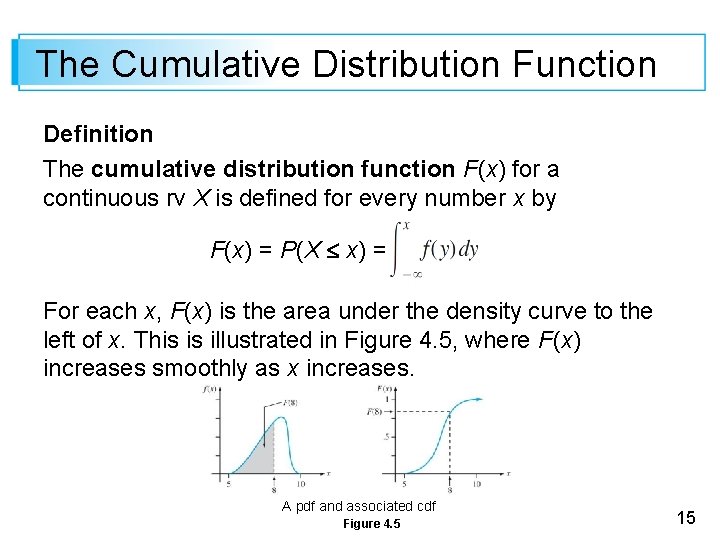 The Cumulative Distribution Function Definition The cumulative distribution function F(x) for a continuous rv