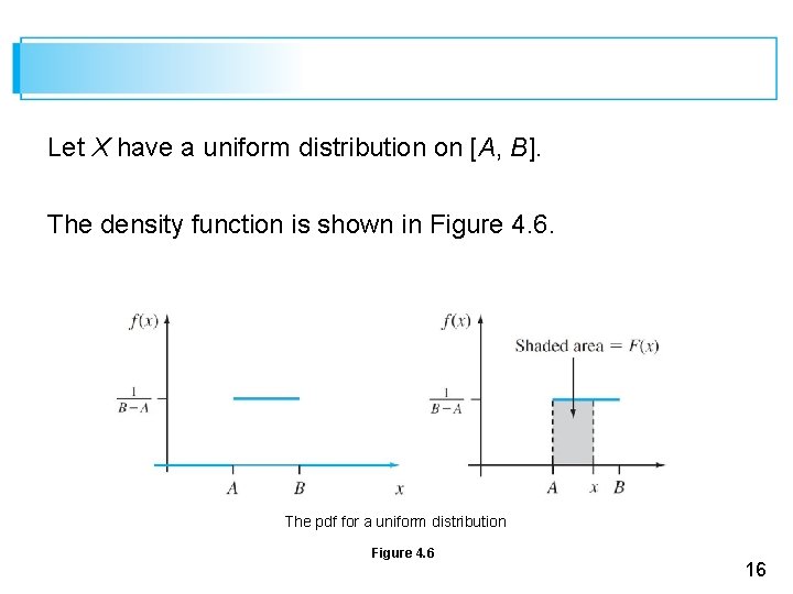 Let X have a uniform distribution on [A, B]. The density function is shown