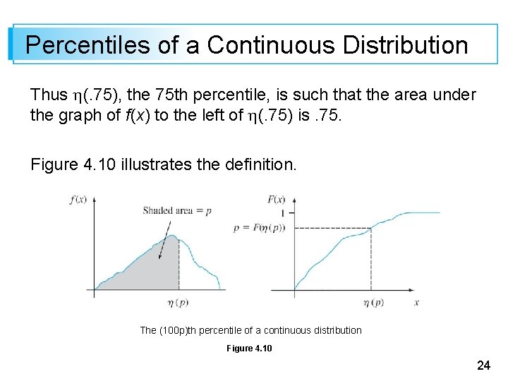 Percentiles of a Continuous Distribution Thus (. 75), the 75 th percentile, is such