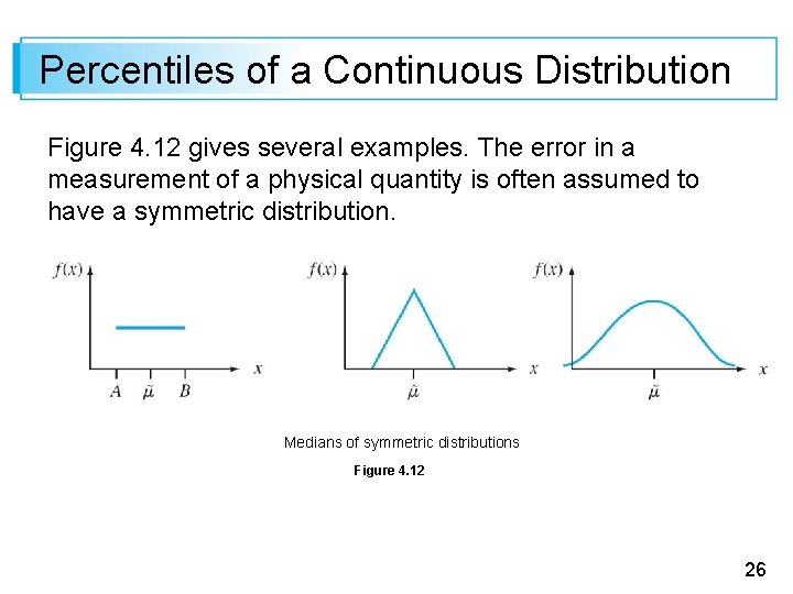 Percentiles of a Continuous Distribution Figure 4. 12 gives several examples. The error in