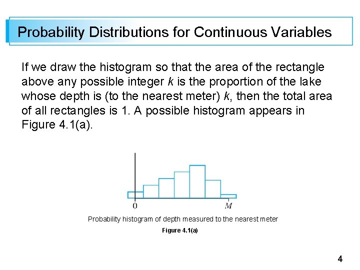 Probability Distributions for Continuous Variables If we draw the histogram so that the area