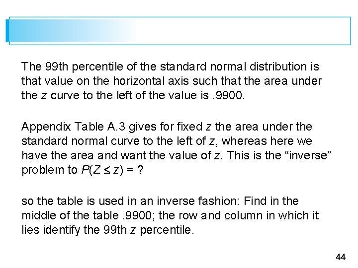 The 99 th percentile of the standard normal distribution is that value on the