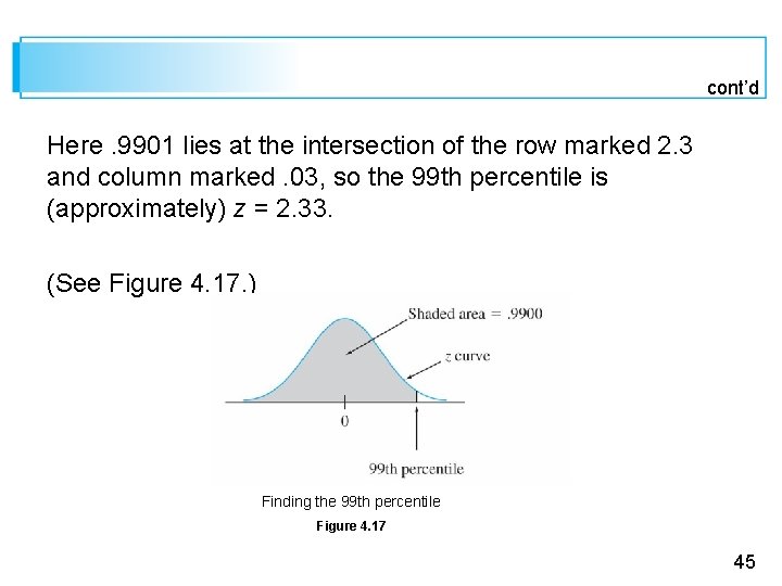 cont’d Here. 9901 lies at the intersection of the row marked 2. 3 and