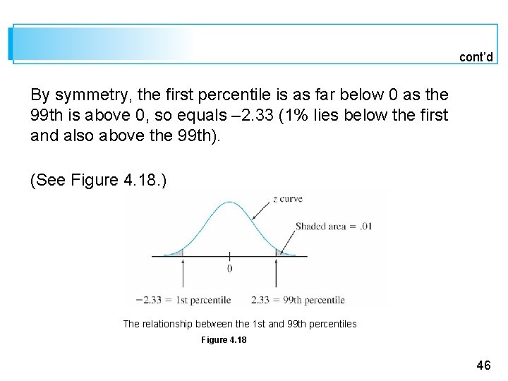 cont’d By symmetry, the first percentile is as far below 0 as the 99