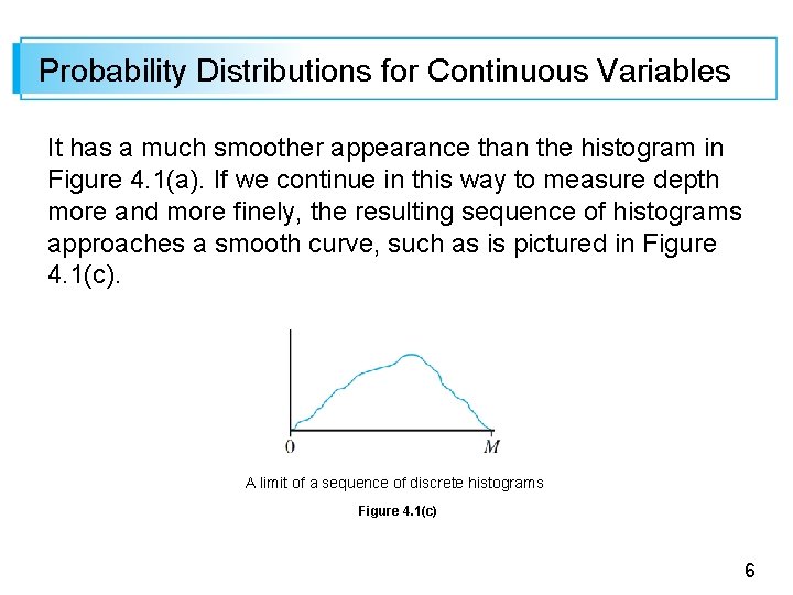 Probability Distributions for Continuous Variables It has a much smoother appearance than the histogram