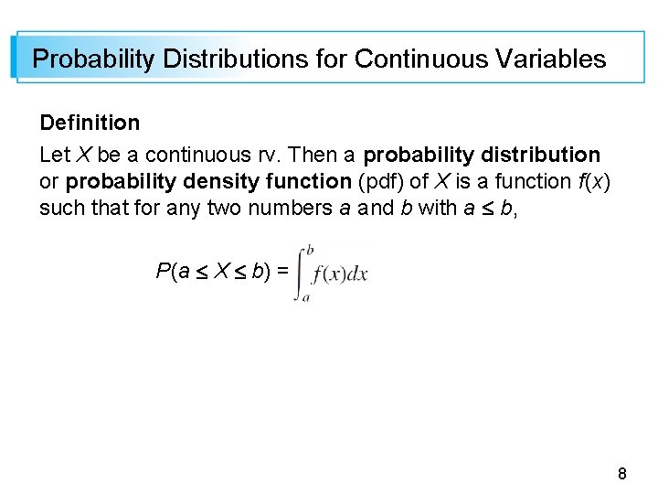 Probability Distributions for Continuous Variables Definition Let X be a continuous rv. Then a