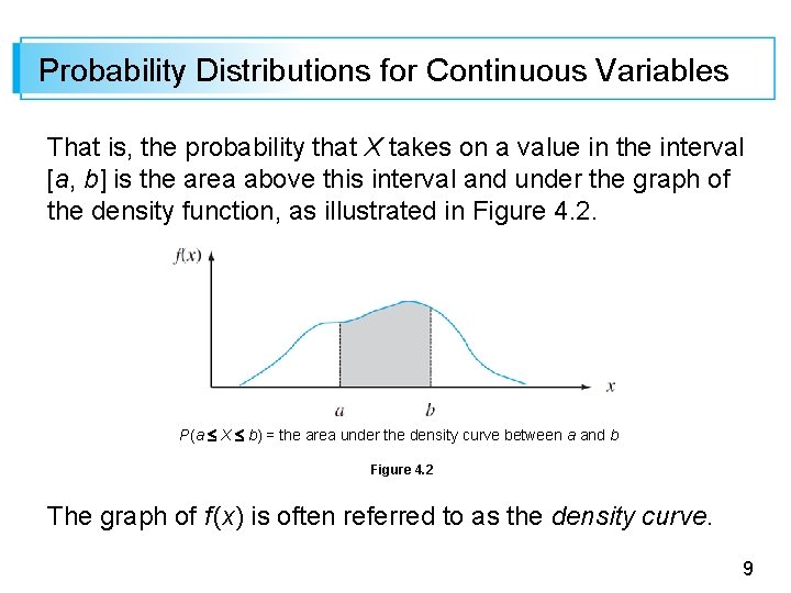 Probability Distributions for Continuous Variables That is, the probability that X takes on a