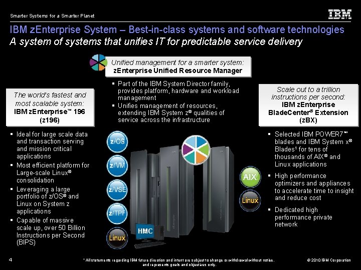 Smarter Systems for a Smarter Planet IBM z. Enterprise System – Best-in-class systems and