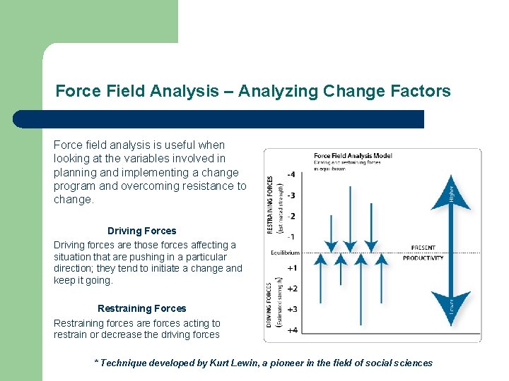 Force Field Analysis – Analyzing Change Factors Force field analysis is useful when looking