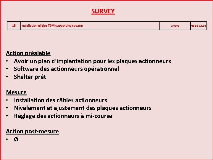 SURVEY 18 Installation of the TBM supporting system Action préalable • Avoir un plan