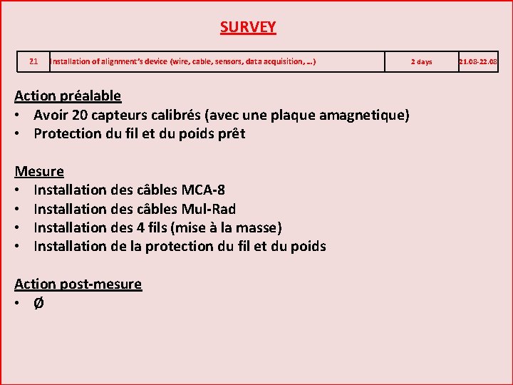 SURVEY 21 Installation of alignment’s device (wire, cable, sensors, data acquisition, …) Action préalable