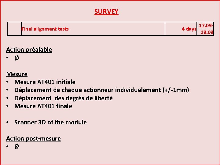 SURVEY Final alignment tests 4 days Action préalable • Ø Mesure • Mesure AT