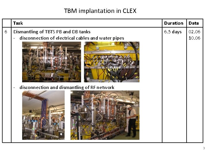 TBM implantation in CLEX 6 Task Duration Date Dismantling of TBTS PB and DB