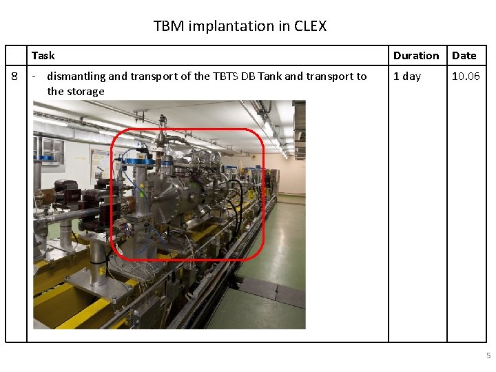 TBM implantation in CLEX 8 Task Duration Date - dismantling and transport of the