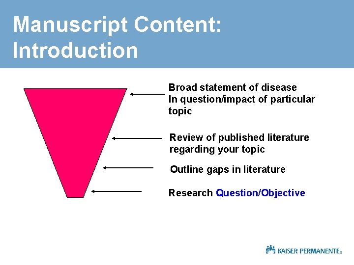 Manuscript Content: Introduction Broad statement of disease In question/impact of particular topic Review of