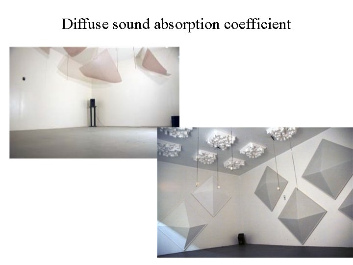 Diffuse sound absorption coefficient 