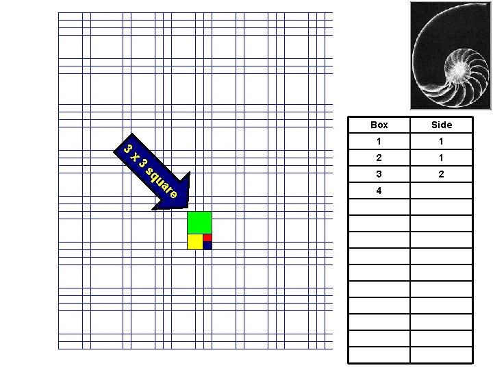 3 x Side 1 1 2 1 3 2 3 Box e r ua