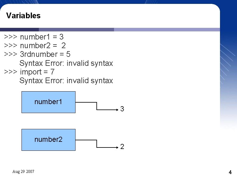 Variables >>> number 1 = 3 >>> number 2 = 2 >>> 3 rdnumber