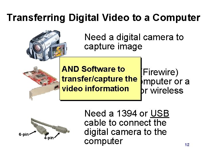Transferring Digital Video to a Computer Need a digital camera to capture image AND