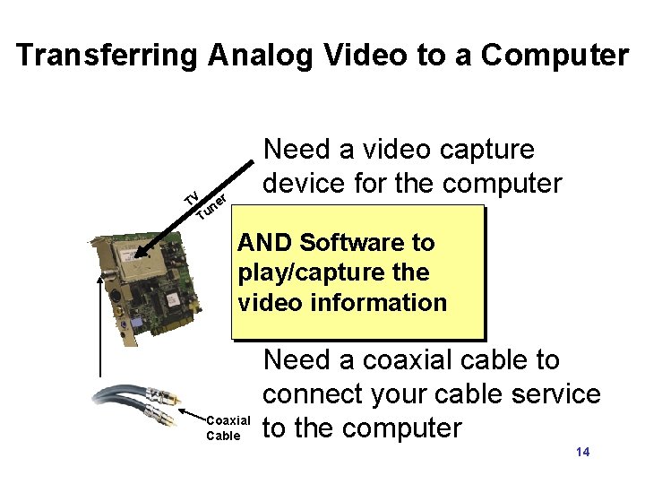 Transferring Analog Video to a Computer Need a video capture device for the computer