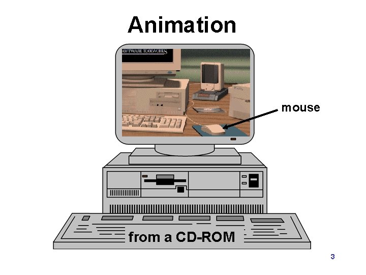 Animation mouse from a CD-ROM 3 