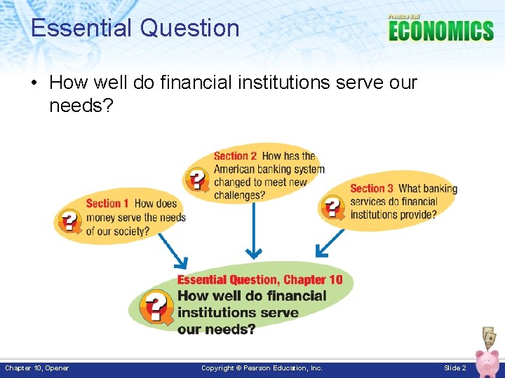 Essential Question • How well do financial institutions serve our needs? Chapter 10, Opener
