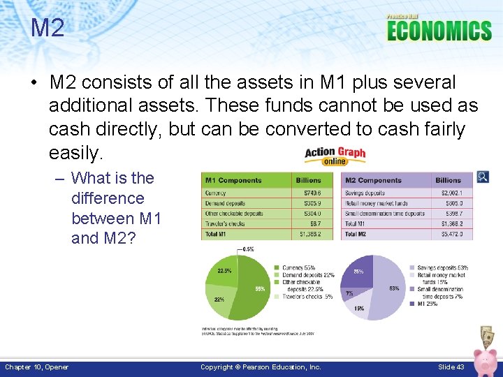M 2 • M 2 consists of all the assets in M 1 plus