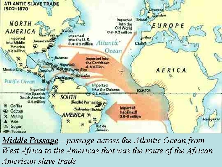 Middle Passage – passage across the Atlantic Ocean from West Africa to the Americas