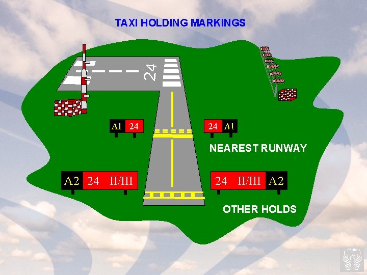 24 TAXI HOLDING MARKINGS A 1 24 24 A 1 NEAREST RUNWAY A 2