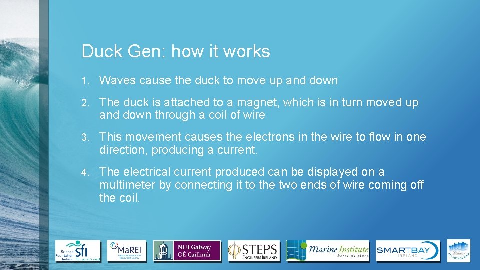 Duck Gen: how it works 1. Waves cause the duck to move up and