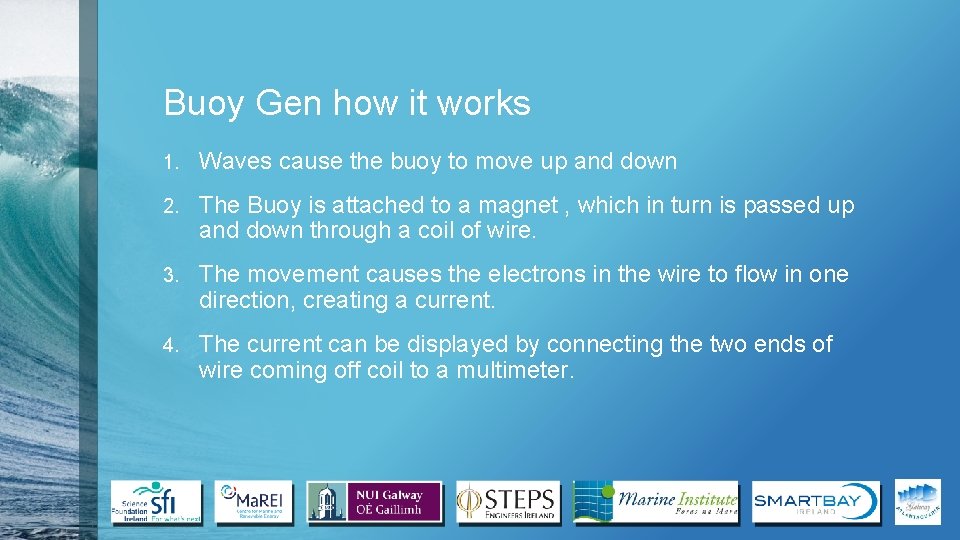 Buoy Gen how it works 1. Waves cause the buoy to move up and