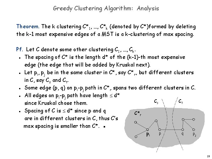 Greedy Clustering Algorithm: Analysis Theorem. The k clustering C*1, …, C*k (denoted by C*)formed