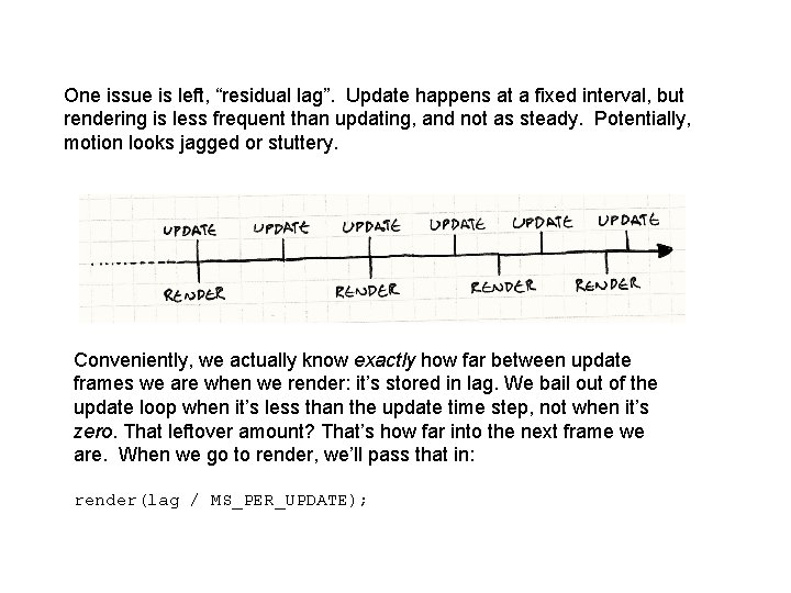One issue is left, “residual lag”. Update happens at a fixed interval, but rendering