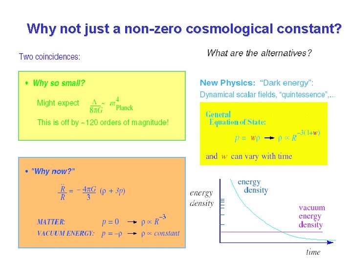 Why not just a non-zero cosmological constant? 
