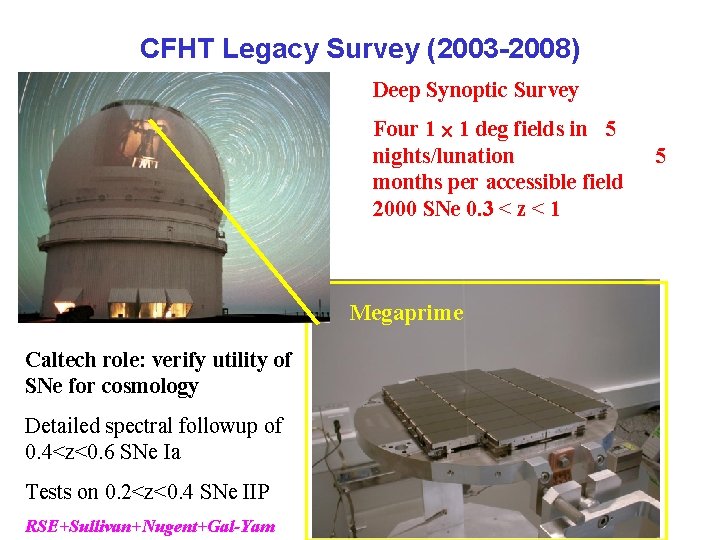 CFHT Legacy Survey (2003 -2008) Deep Synoptic Survey Four 1 1 deg fields in