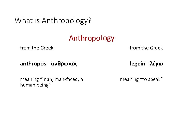 What is Anthropology? Anthropo logy from the Greek anthropos - ἄνθρωπος legein - λέγω